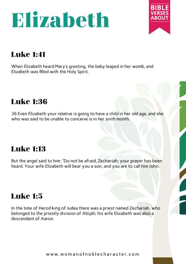 Bible verses about Elizabeth
