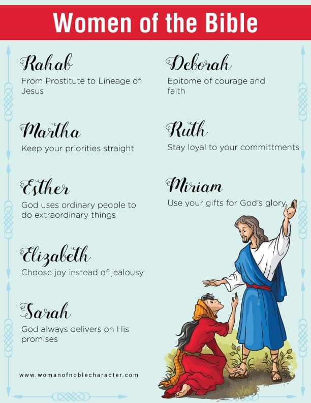 women of the Bible infographic